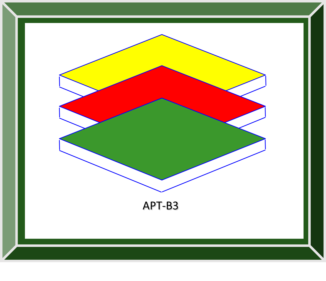 APTB3 logo - chemical indonesia